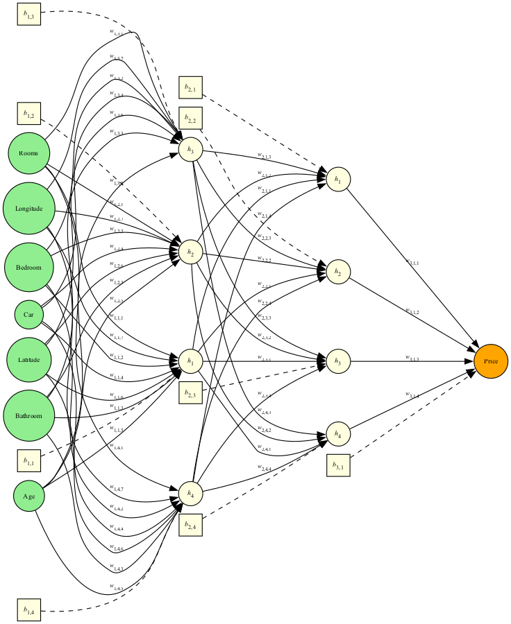 No description has been provided for this image