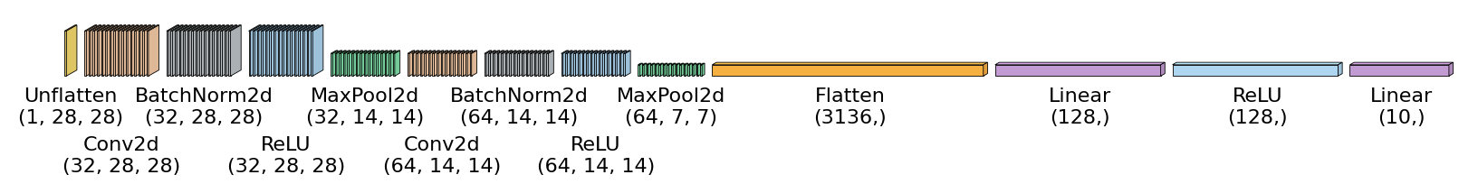 No description has been provided for this image